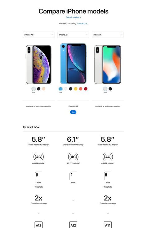 Apple Product Comparison System