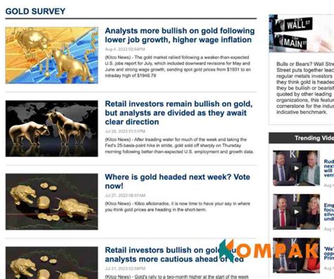 Kitco Gold Survey - Live Gold Prices | Gold News And Analysis - Kompak ...