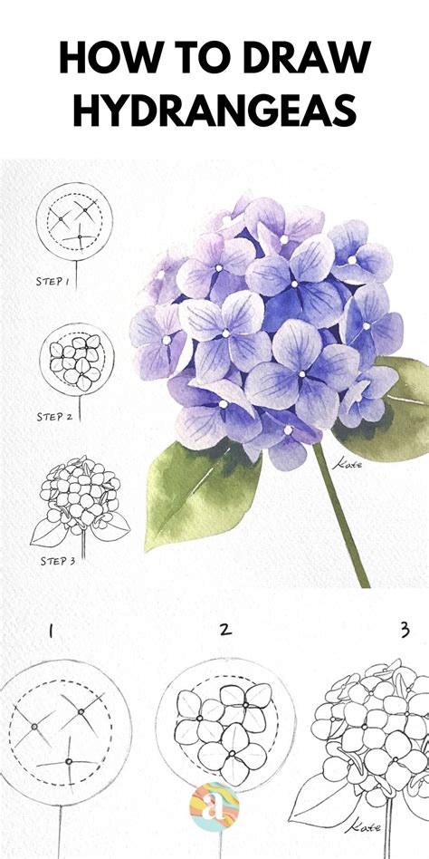 How to draw flowers – Artofit