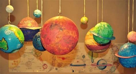 How to Make Papier Mâché Planets: A Step-by-Step Tutorial | Planet ...