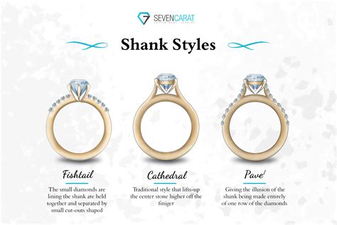 Anatomy of rings. Part 2. Ring shank. – SevenCarat