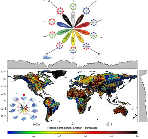 May 2017 – Spatial-Ecology