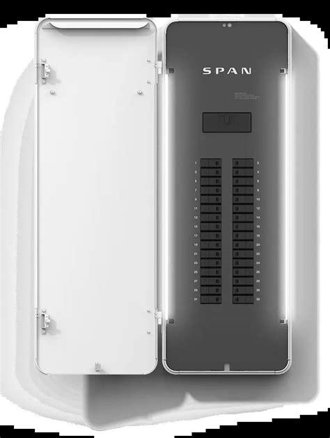 SPAN® | The smarter electrical panel