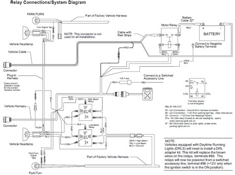 Western Snow Plow Lights Wiring Diagram