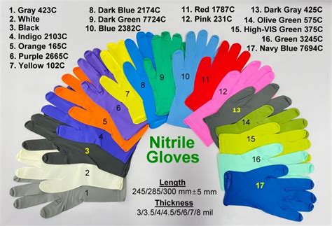 Nitrile Examination Gloves – Glory Products Corporation