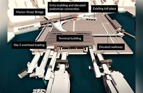 New Ferry Terminal at Colman Dock Opens - The Seattle Medium