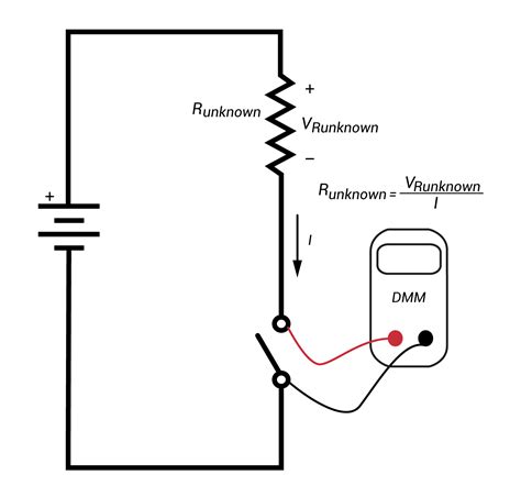 Circuit To Measure Resistance