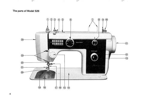 Janome 526 Sewing Machine Instruction Manual