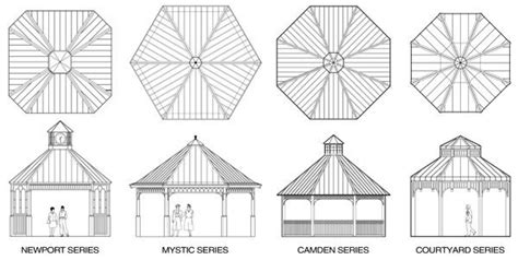 Gazebo Dimensions - Pergola Gazebo Ideas