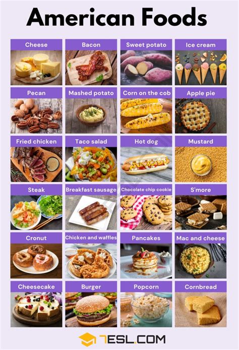 95+ Most Popular American Food Names • 7ESL