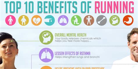 10 Benefits of #Running Infographic – Fitnessaware