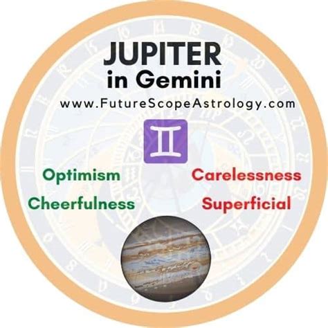 Jupiter In Gemini 2024 - Eleen Idalina