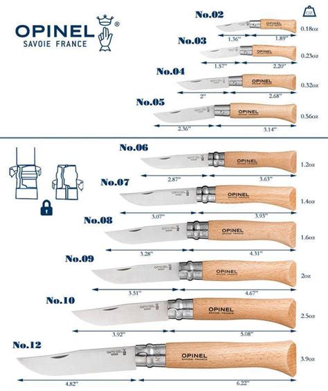 Folding Knife - OPINEL USA