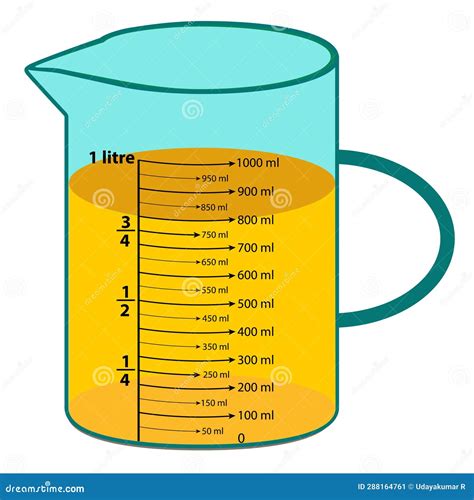Scale Measuring Jug 850ml. with Measuring Scale. Beaker for Chemical ...