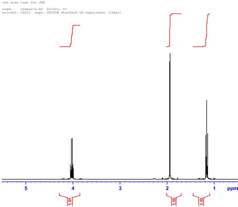 D:\data\research-bh\nmr\Jul03-2003\30\fidethyl acetate: one scan test for JDXteam: research-bh ...