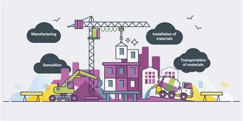 Tracking Embodied Carbon in Buildings