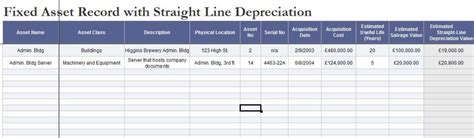 Fixed Asset Depreciation Excel Spreadsheet | Template124