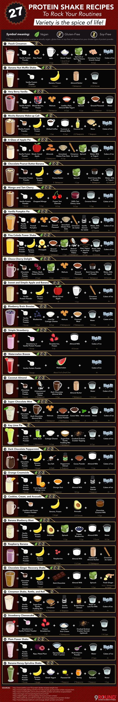 Smoothie Recipes! High Protein Smoothie Recipes, Smoothie Proteine, Protein Drinks, Healthy ...