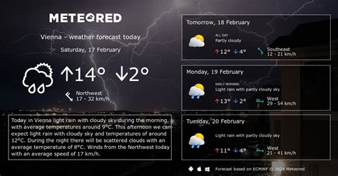 Weather Vienna 14 days - Meteored