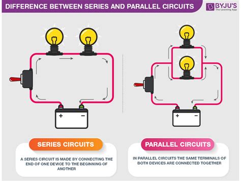 Series And Parallel Circuits Difference