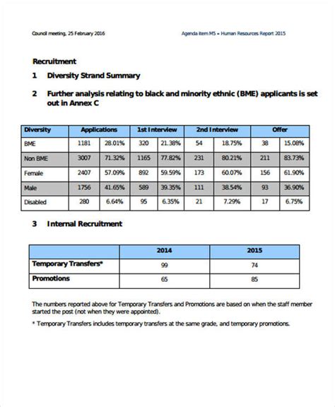 Hiring Report Template