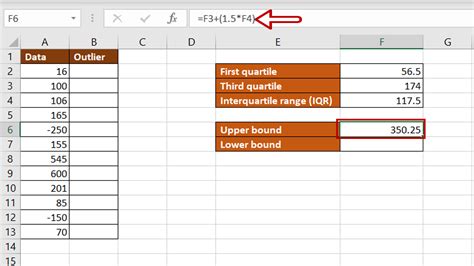 How To Calculate Outliers In Excel | SpreadCheaters