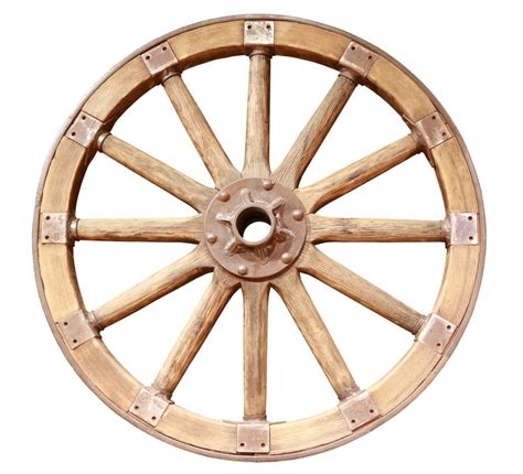 History of the Wheel Intella Parts Company, LLC - Intella Parts Company, LLC