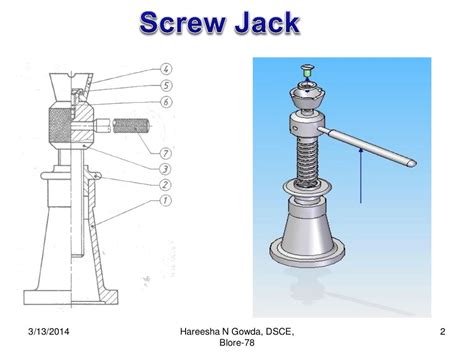 Assembly of screw jack