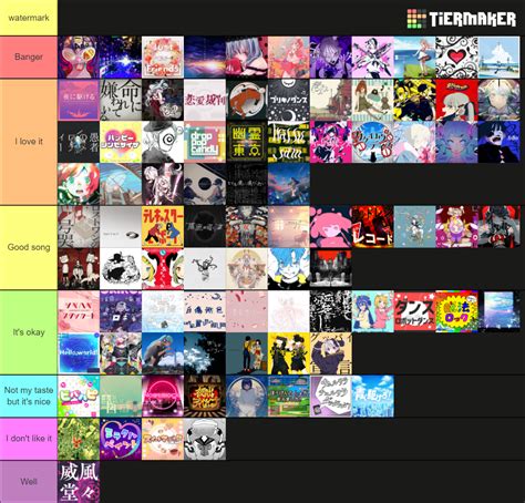 Project Sekai Cover songs Tier List (Community Rankings) - TierMaker