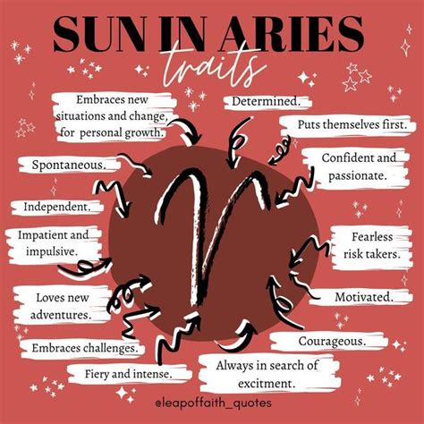 Traits of Aries Sun: Energetic, Optimistic, Motivated