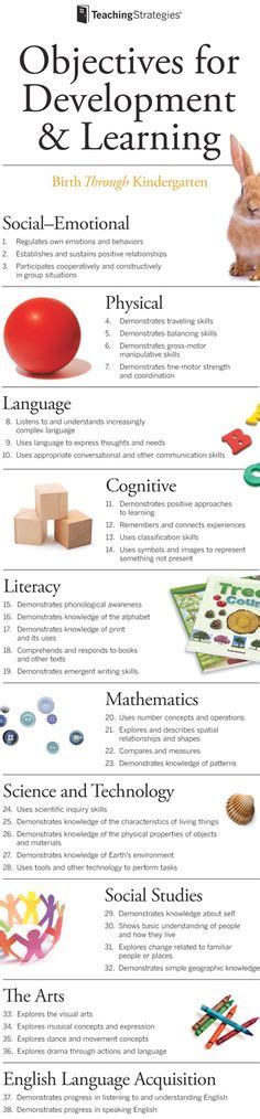 1000+ images about Teaching Strategies GOLD / Creative Curriculum on ...