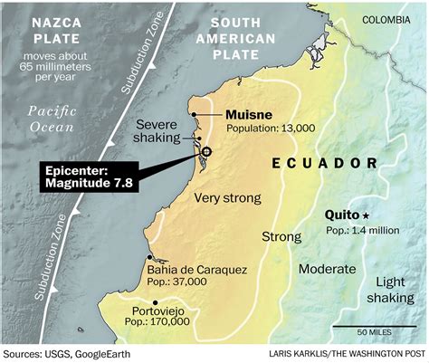 A close call with death in Ecuador’s earthquake - The Washington Post