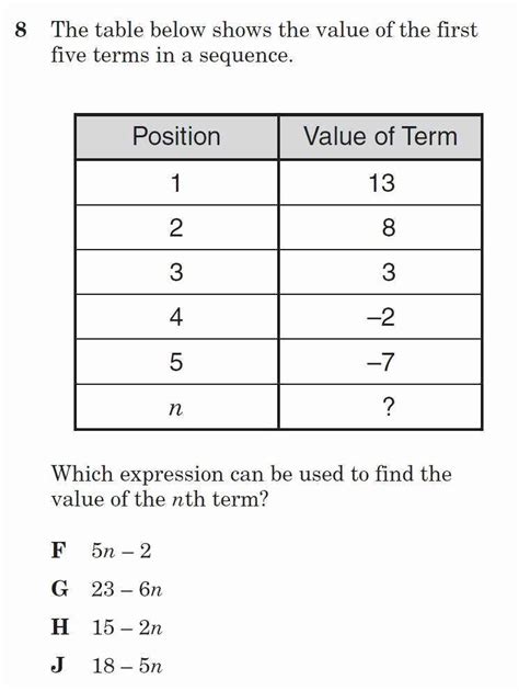 50 Constant Rate Of Change Worksheet