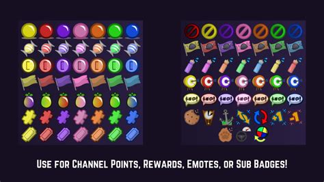 Twitch Channel Points Emotes