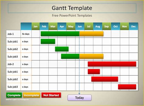 Free Gantt Chart Template Word Of 5 Gantt Chart Templates Excel Powerpoint Pdf Google ...