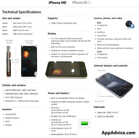 iPhone 4 Apple-Like Technical Specifications