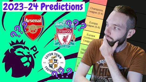 MY PREMIER LEAGUE PREDICTIONS 2023-24 - YouTube