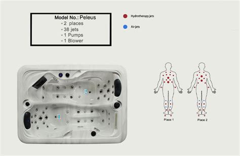 Hot Tub Buying Guide: Typical Hot Tub Dimensions and Sizes