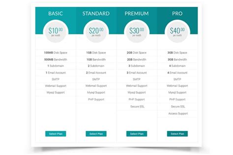 Pricing Table (410356)