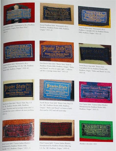 Introduction to Indian Trade Blankets | Barry Friedman's Blankets - Pendleton Labels Blankets ...