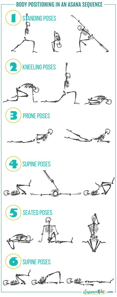 Is it safe to begin your yoga practice with seated poses?