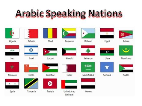 Arabic-speaking nations | Arabic language, Language centers, Language