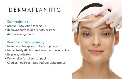 DERMAPLANING – The Little Beauty Box – Lowton