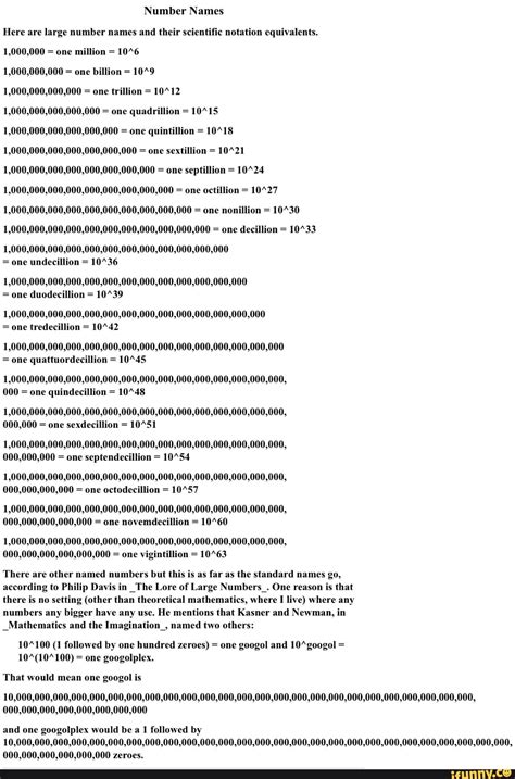 Number Names Here are large number names and their scientific notation equivalents. 1,000,000 ...