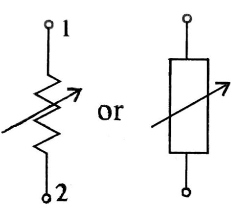 Different Types of Resistor Explained With Symbols [PDF] (2022)