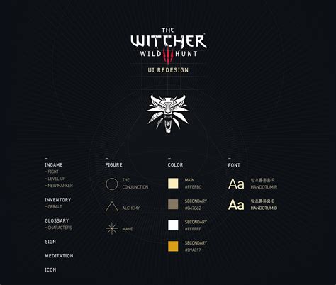 The Witcher 3 UI Redesign :: Behance