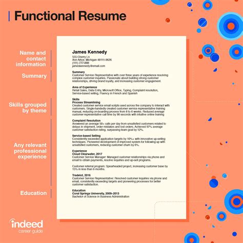 10 Best Skills to Include on a Resume (With Examples) | Indeed.com | Functional resume, How to ...