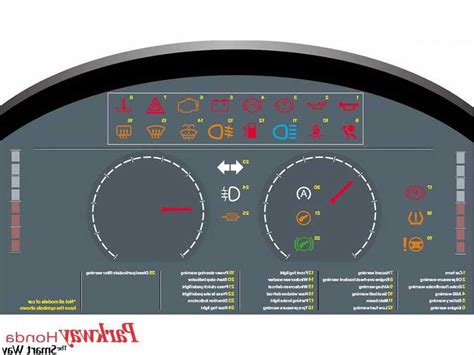 2021 Honda Accord Dashboard - Honda Cars Info