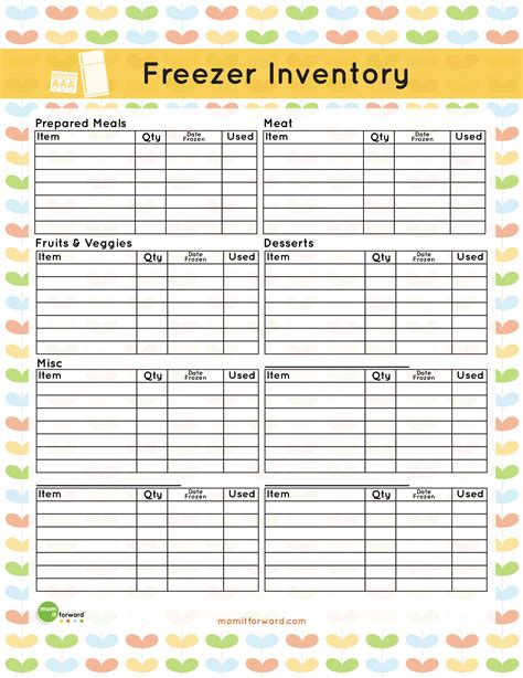 Food Inventory Form Free Printable - Printable Forms Free Online