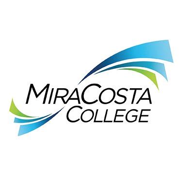 MiraCosta College on Twitter: " ️UPDATE: MIRACOSTA COLLEGE (ALL SITES ...